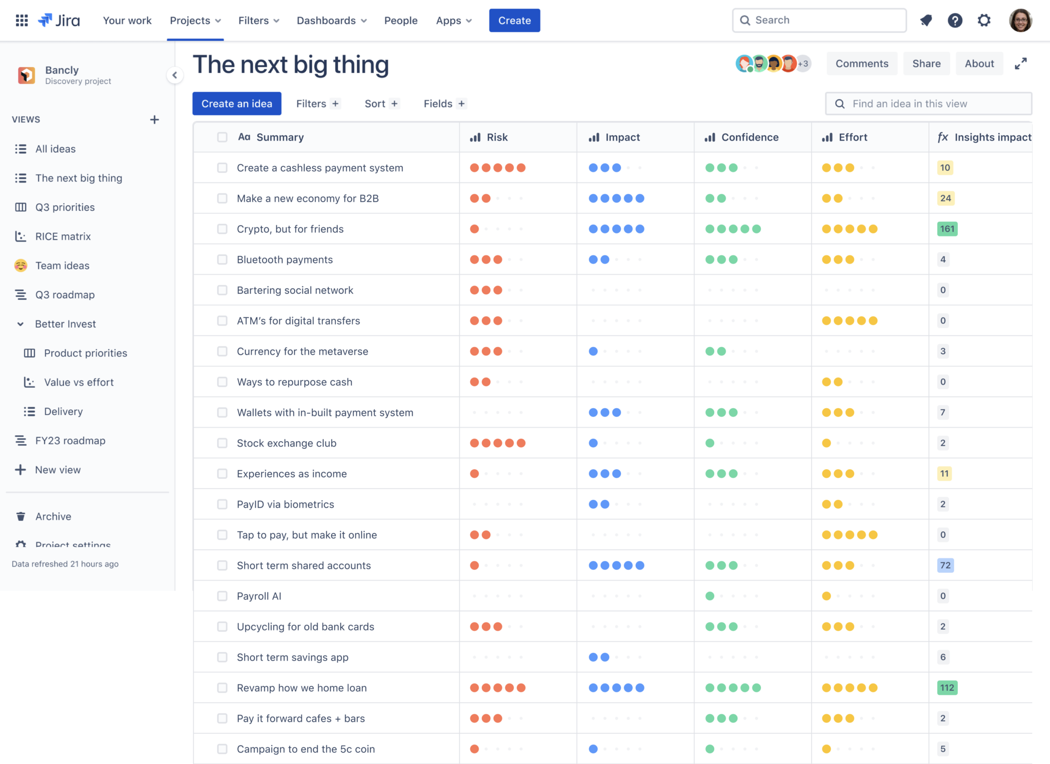 jira insights screenshot