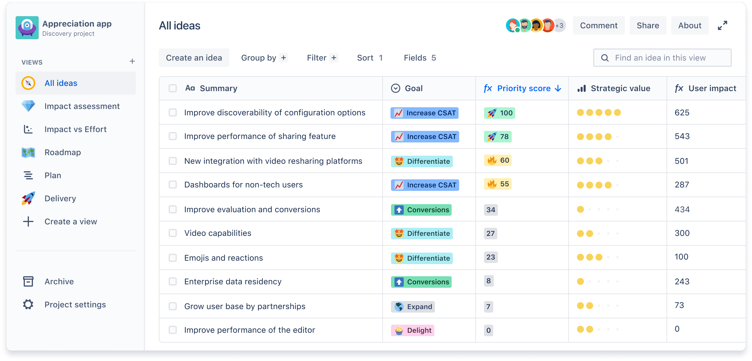 Screenshot of an idea board in Jira Product Discovery